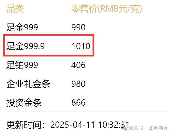 △周六福网站截图 △周六福网站截图