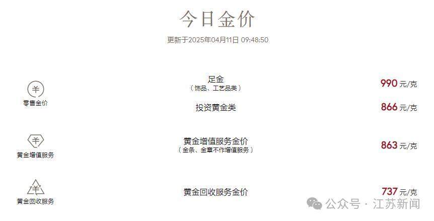 △图自周大福网站截图 △图自周大福网站截图