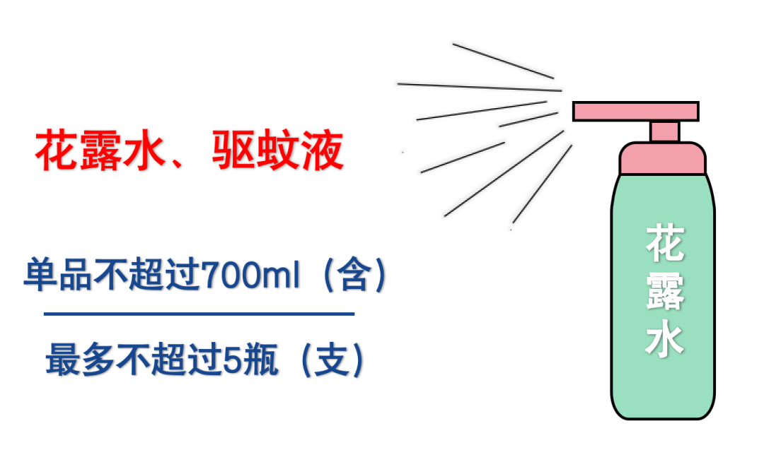 来自广州地铁公众号