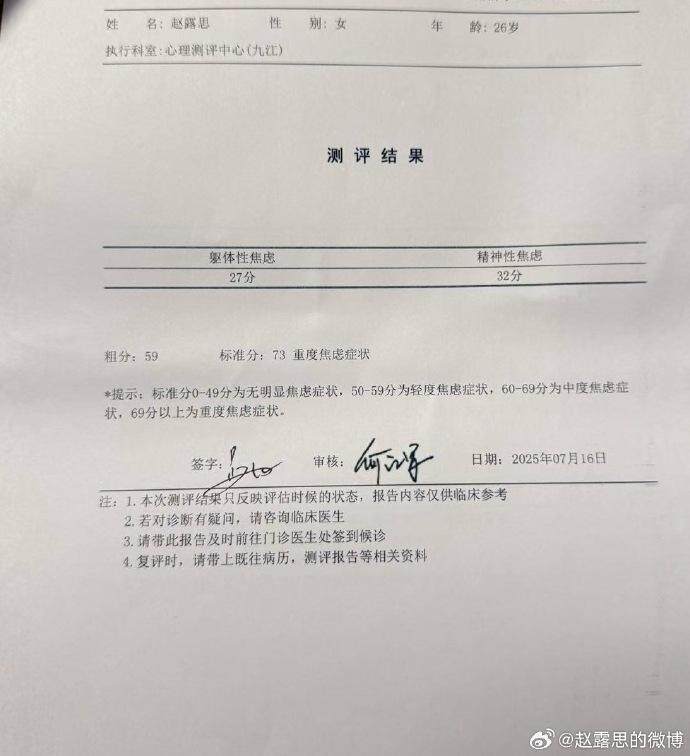 赵露思心理测评报告