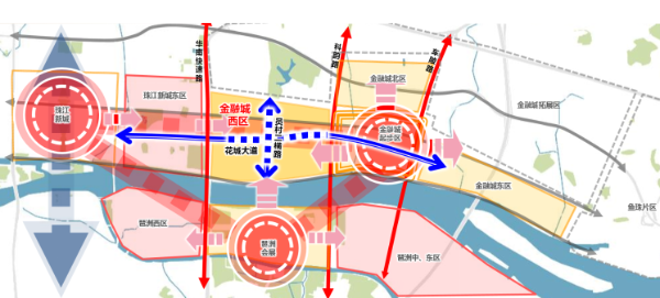  金融城西区区位图