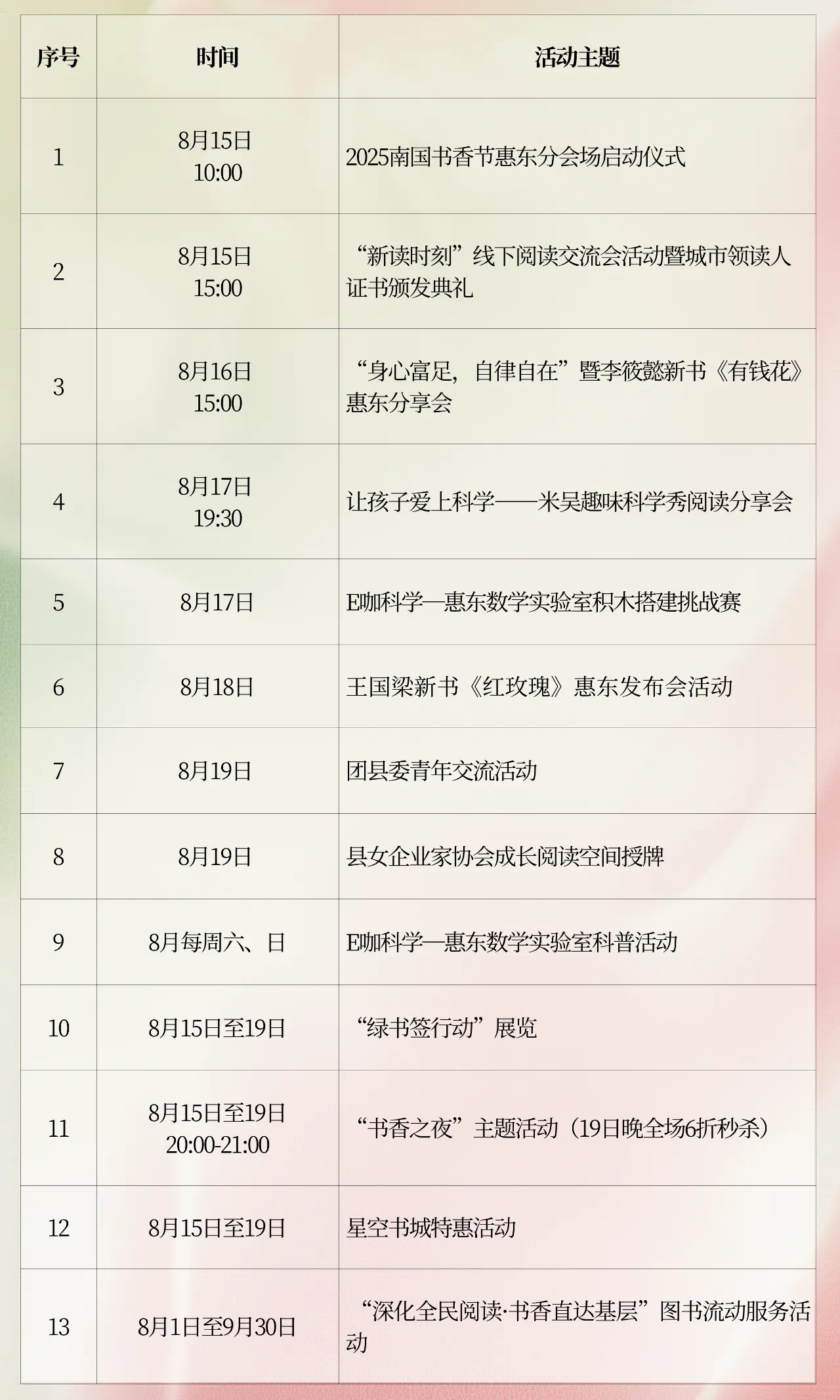 2025年南国书香节惠东分会场活动丰富
