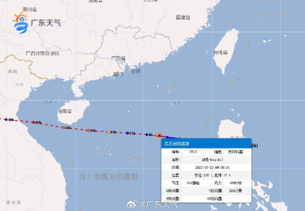  广东省气象台8月23日上午对台风“剑鱼”的路径和强度预报