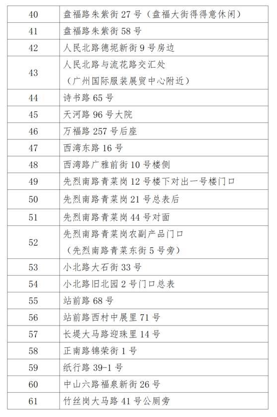  广州自来水公司设置61个临时取水点
