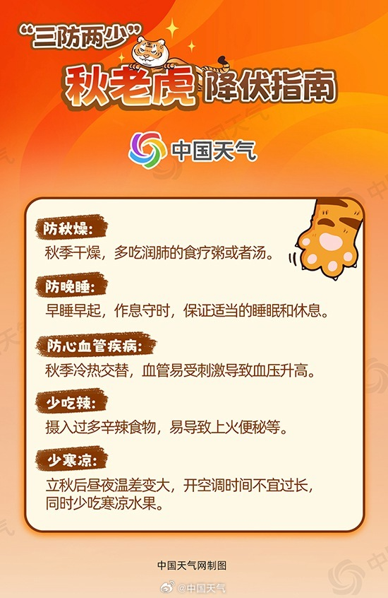 广东天气
