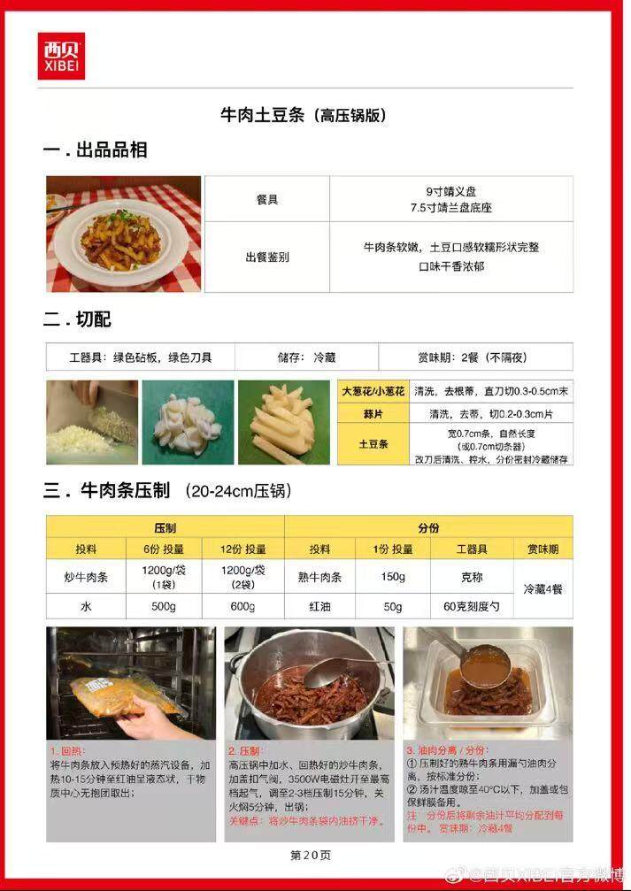  公开信中牛肉土豆条制作流程用到牛肉条半成品包