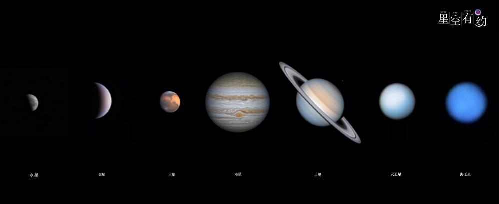 除地球外，太阳系另外七大行星的“合影（拼版）”。（汉玲 摄）