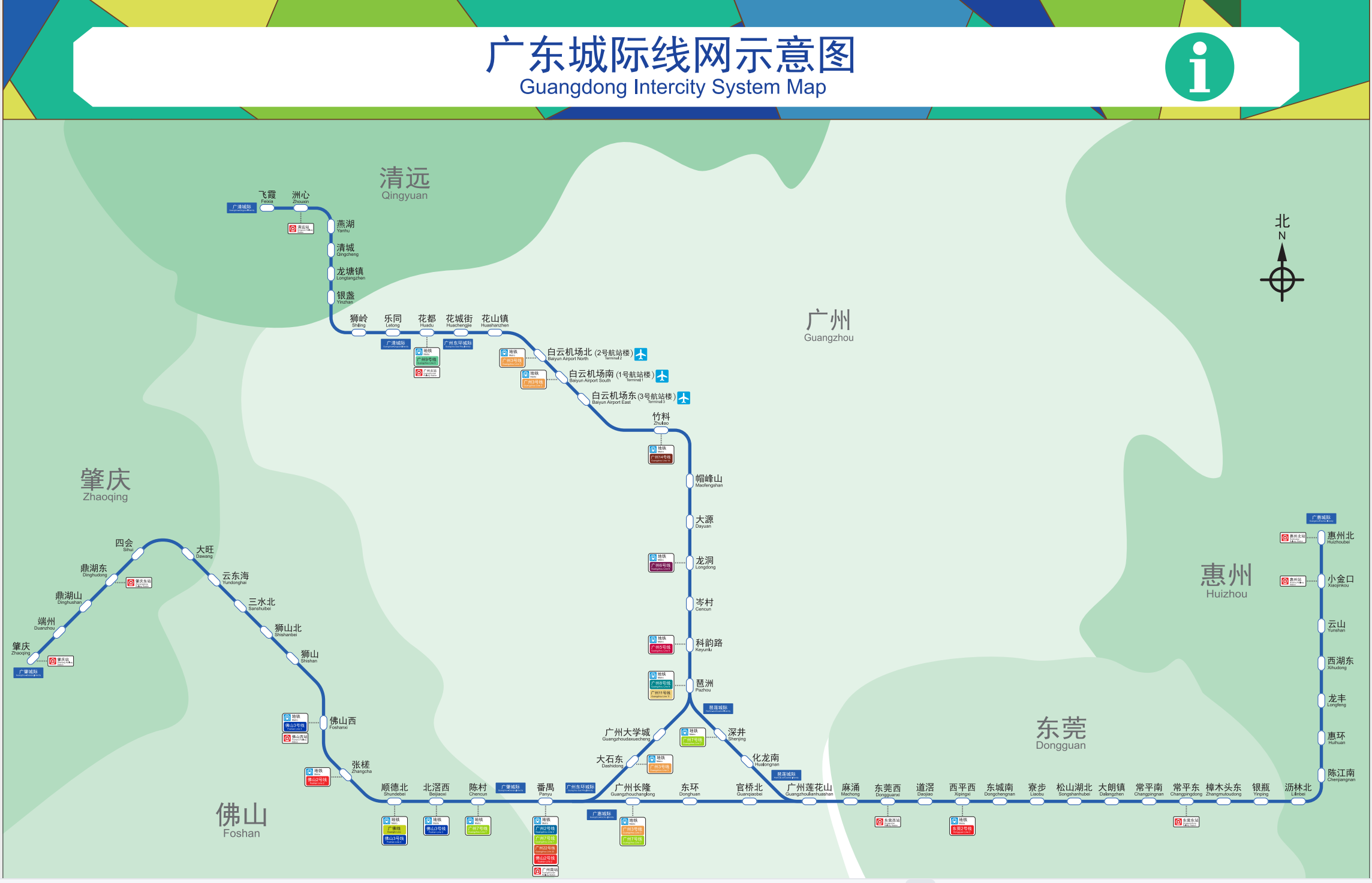 广东城际线网示意图