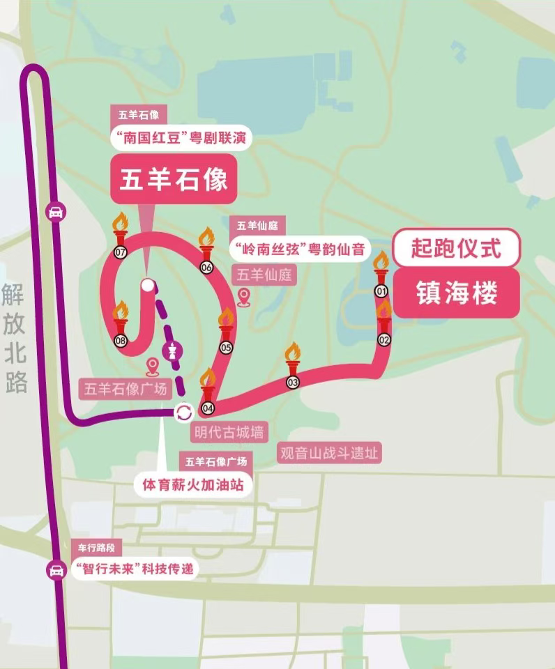 广州火炬传递路线（局部）