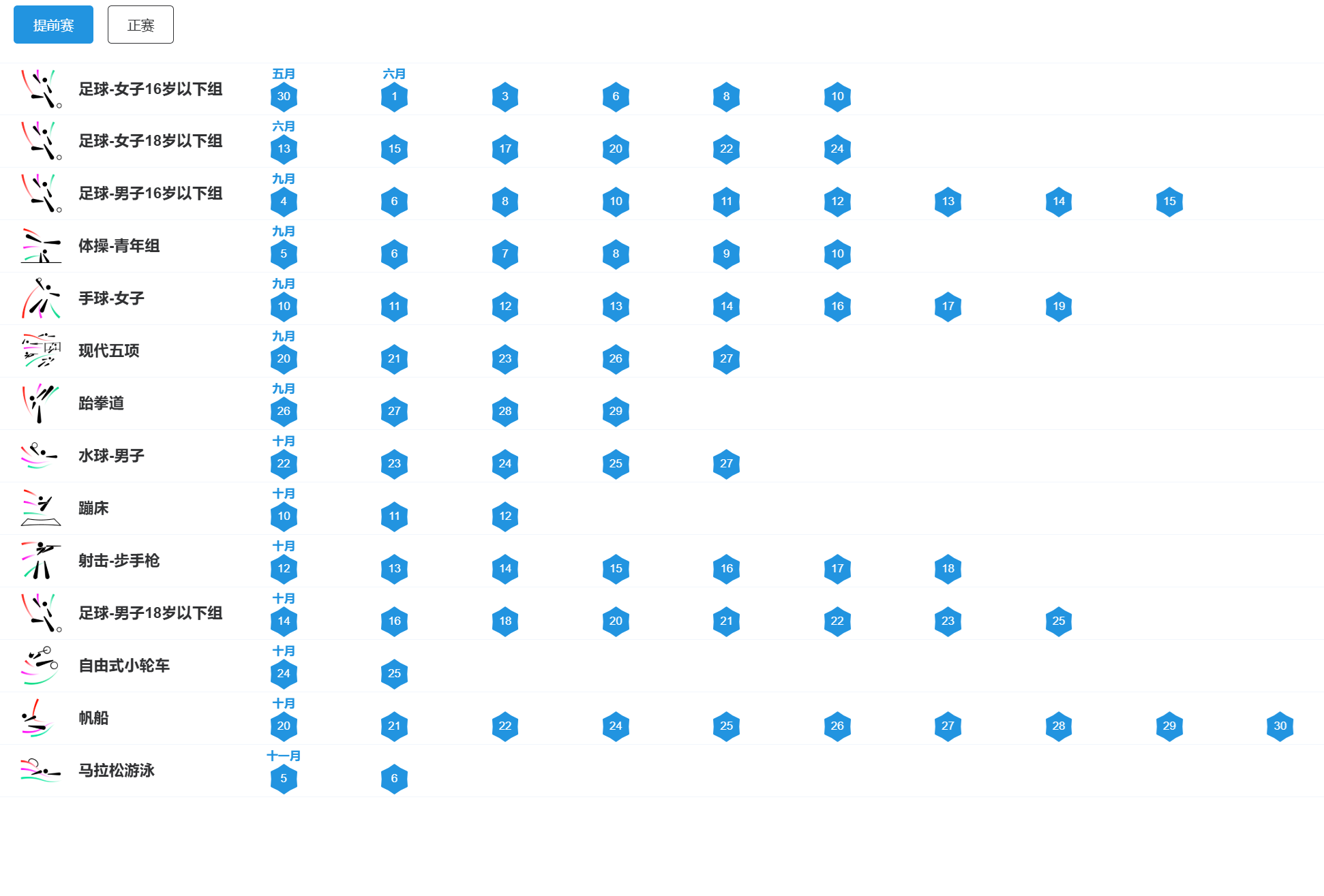  十五运会提前比赛项目