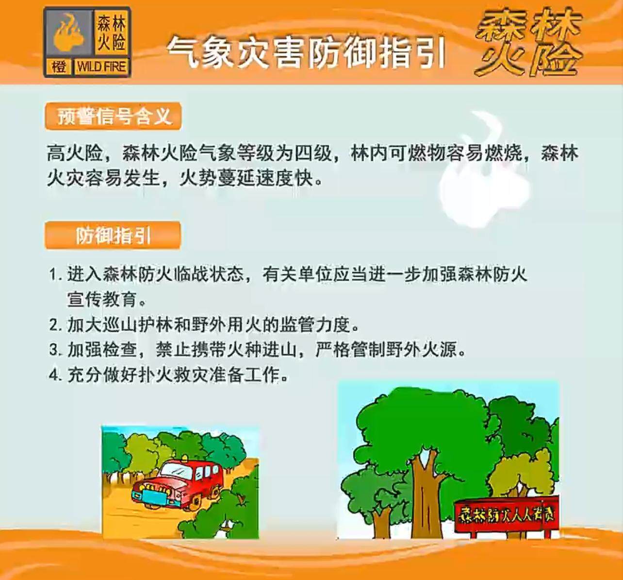 森林火险橙色预警信号防御指引 广东省气象服务中心制图