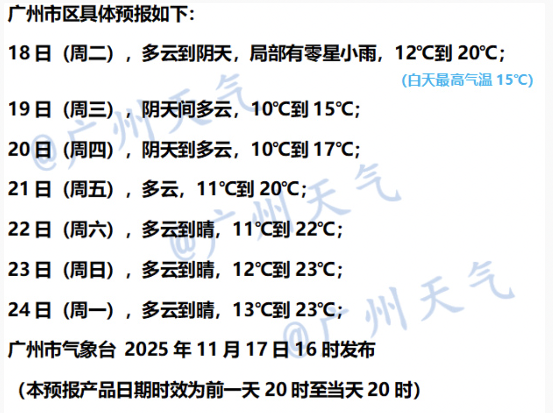  广州市气象台11月17日傍晚市区七天预报 图/新浪微博@广州天气