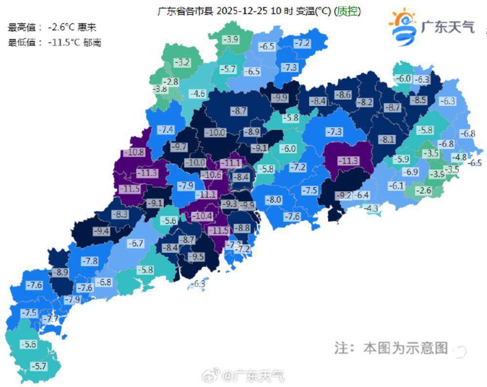 截至25日10时，广东24小时变温情况 图/新浪微博@广东天气