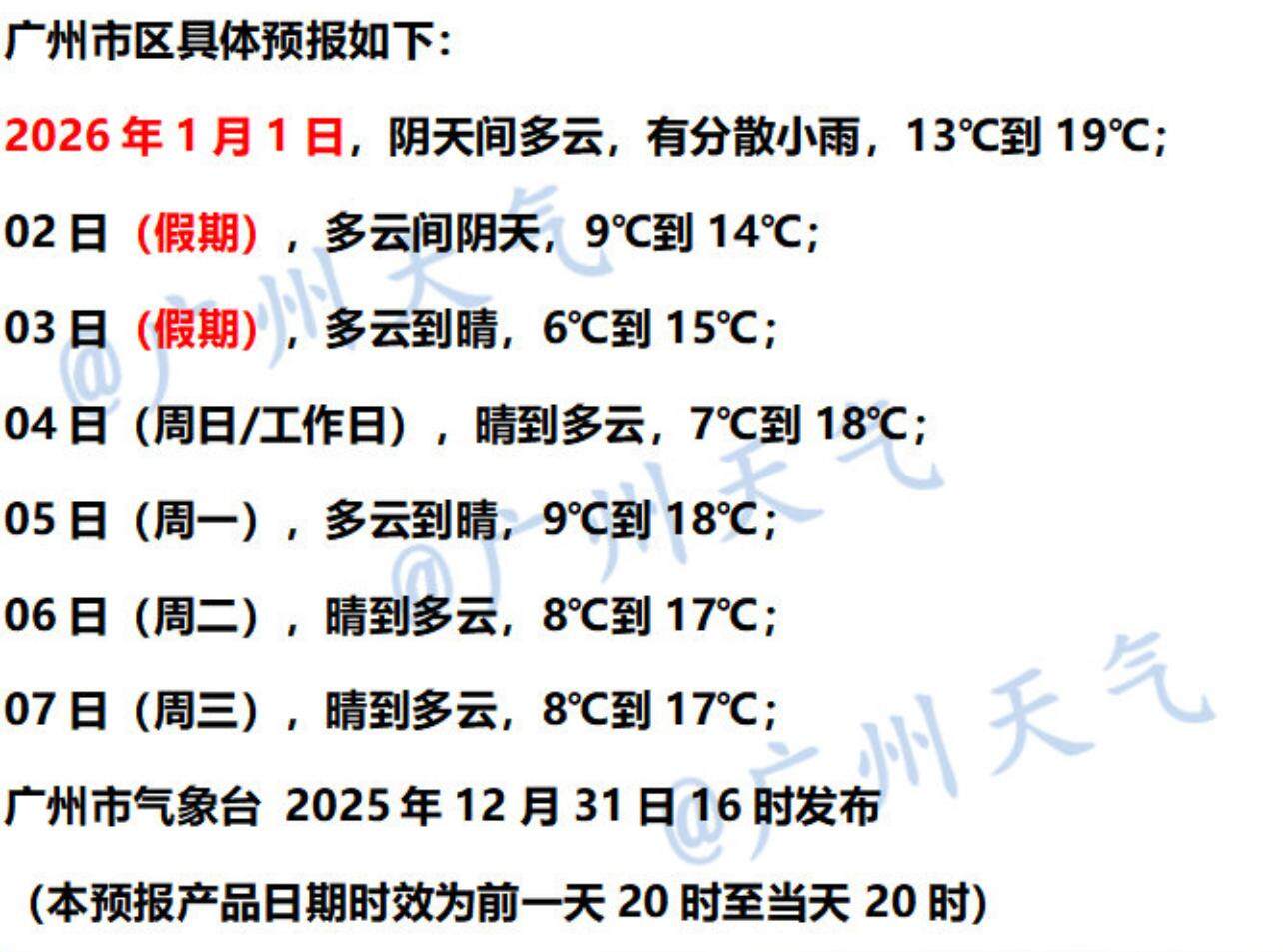 广州市气象台12月31日傍晚市区七天预报。图源:@广州天气 广州市气象台12月31日傍晚市区七天预报。图源:@广州天气