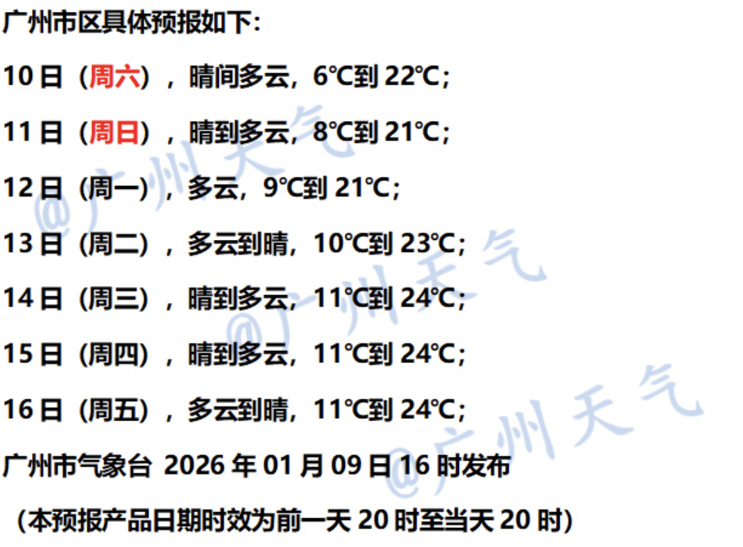  广州市气象台1月9日傍晚市区七天预报。图/@广州天气