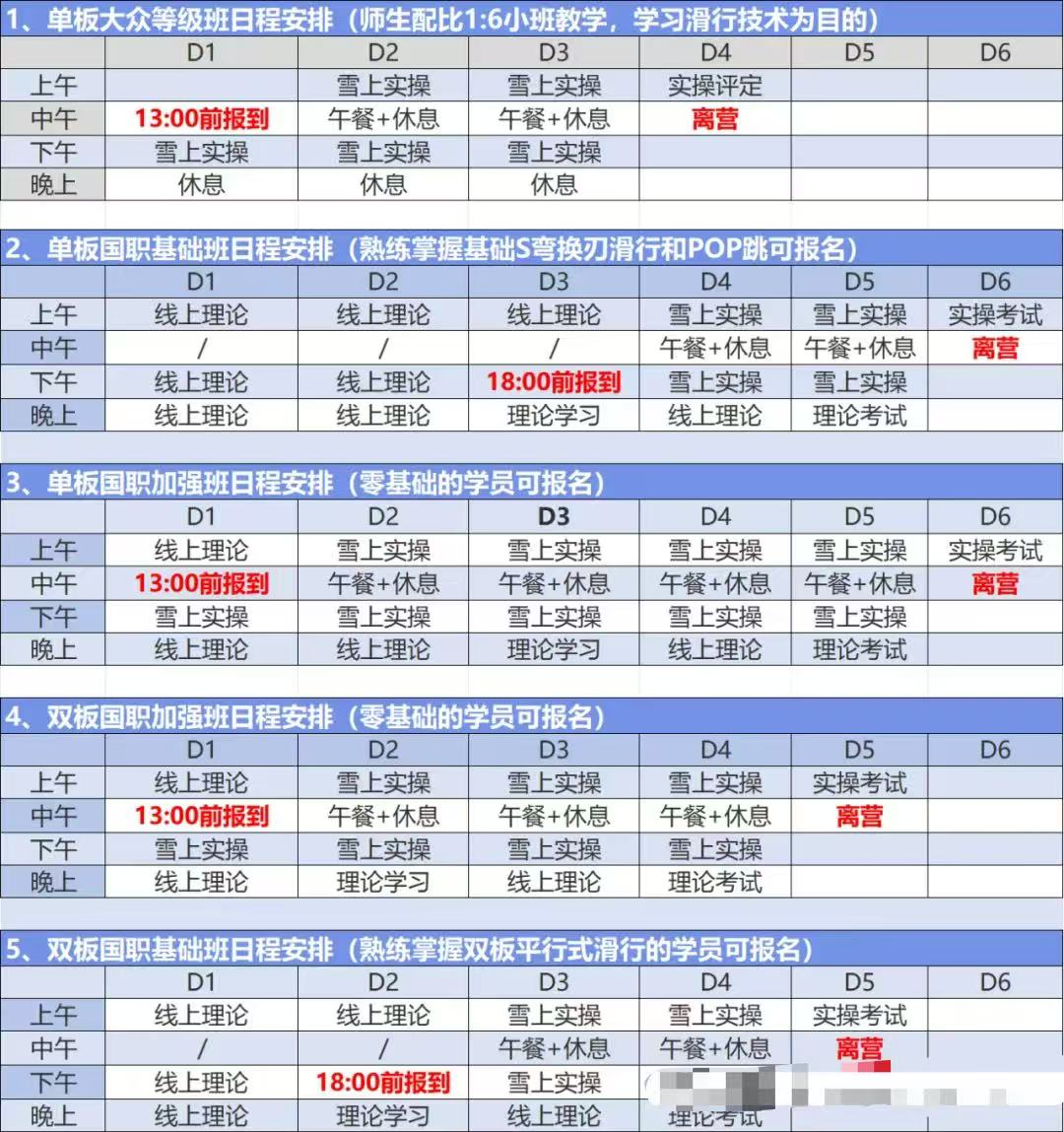  一家培训机构设置的培训日程安排