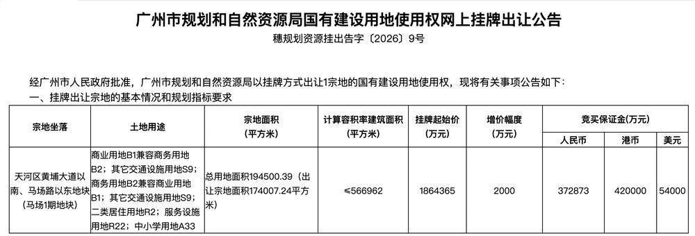  挂牌出让公告（图源：广州交易集团）