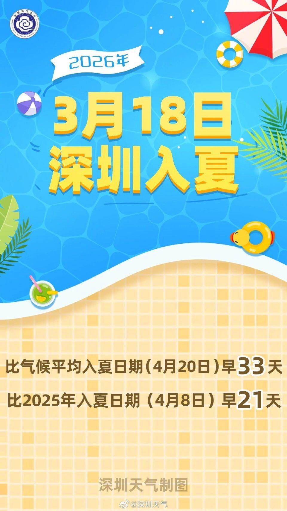 深圳市气象部门宣布3月18日深圳已“入夏”