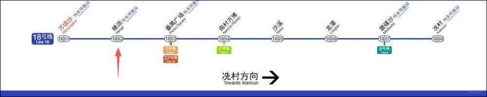 地铁乘坐指引 地铁乘坐指引