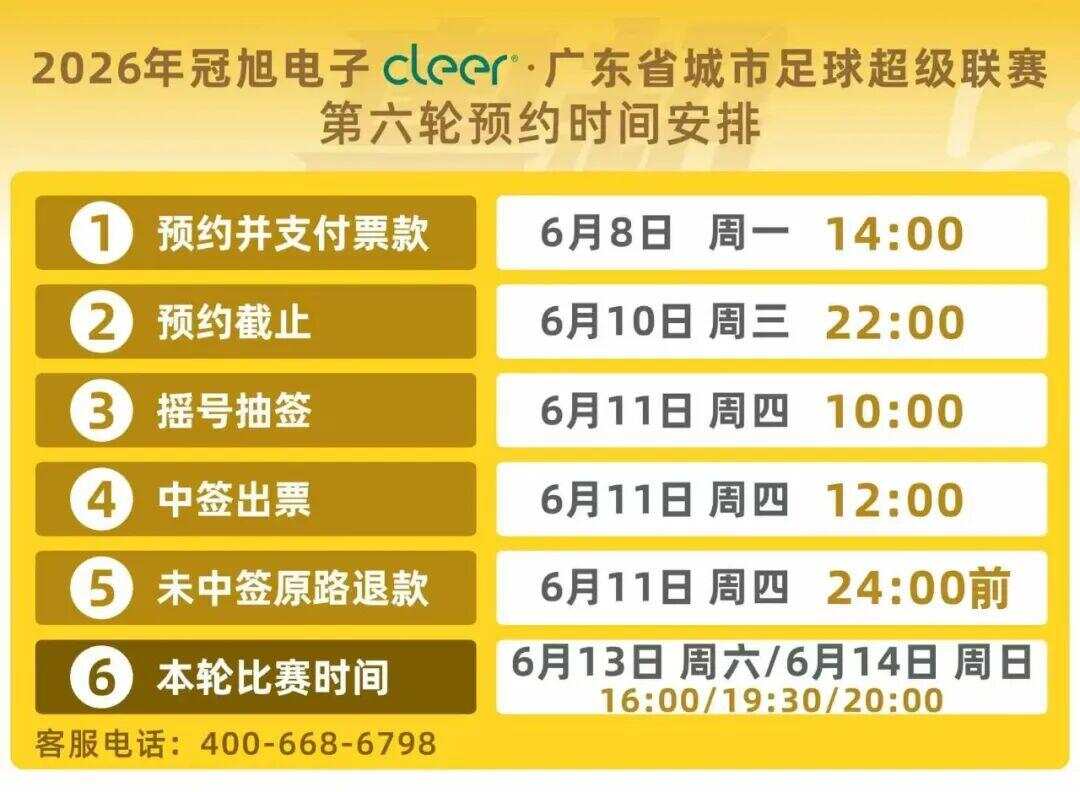 第六轮预约时间安排(具体时间以官方最终通知为准) 第六轮预约时间安排(具体时间以官方最终通知为准)