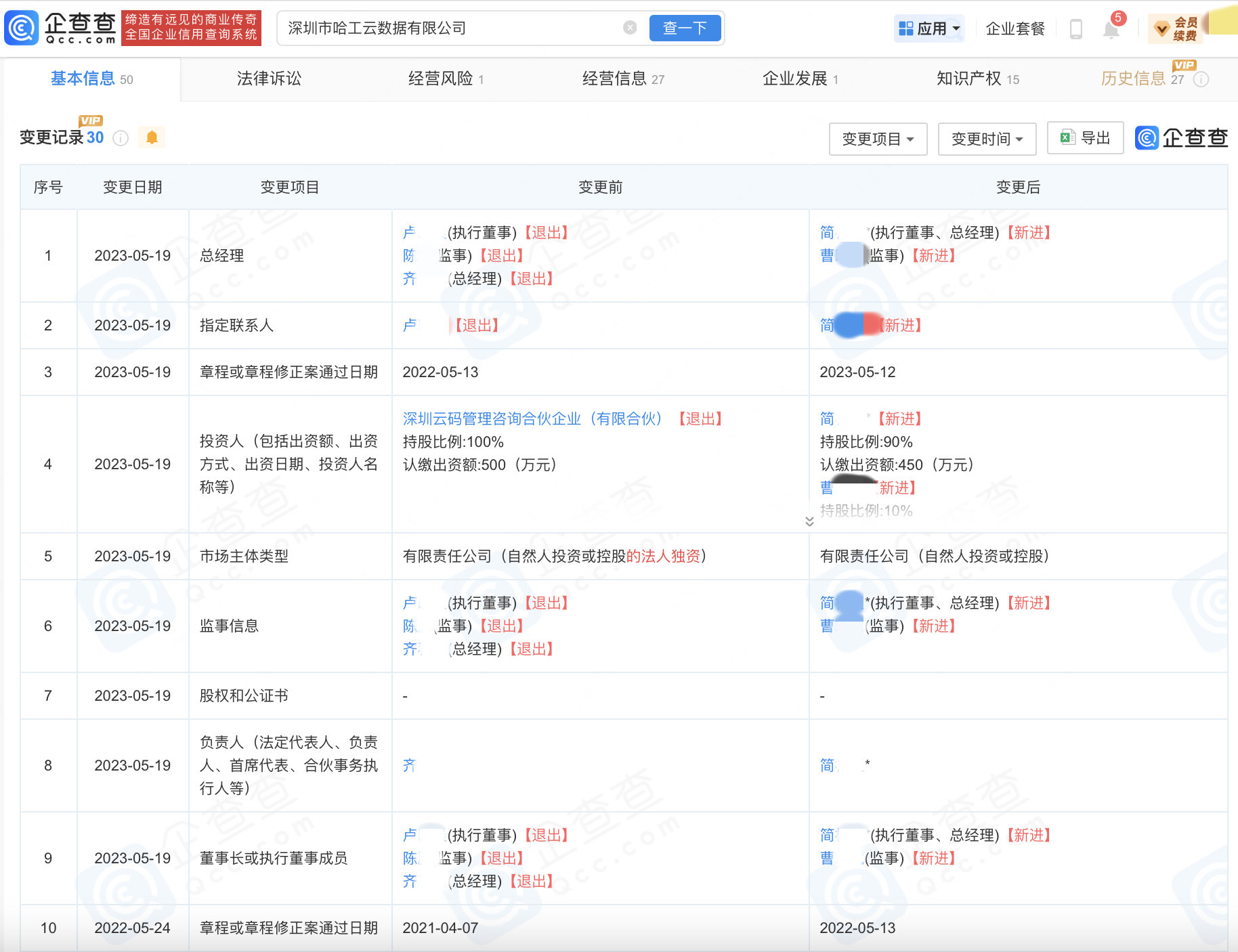 深圳哈工云数据公司在2023年5月“易主” 深圳哈工云数据公司在2023年5月“易主”