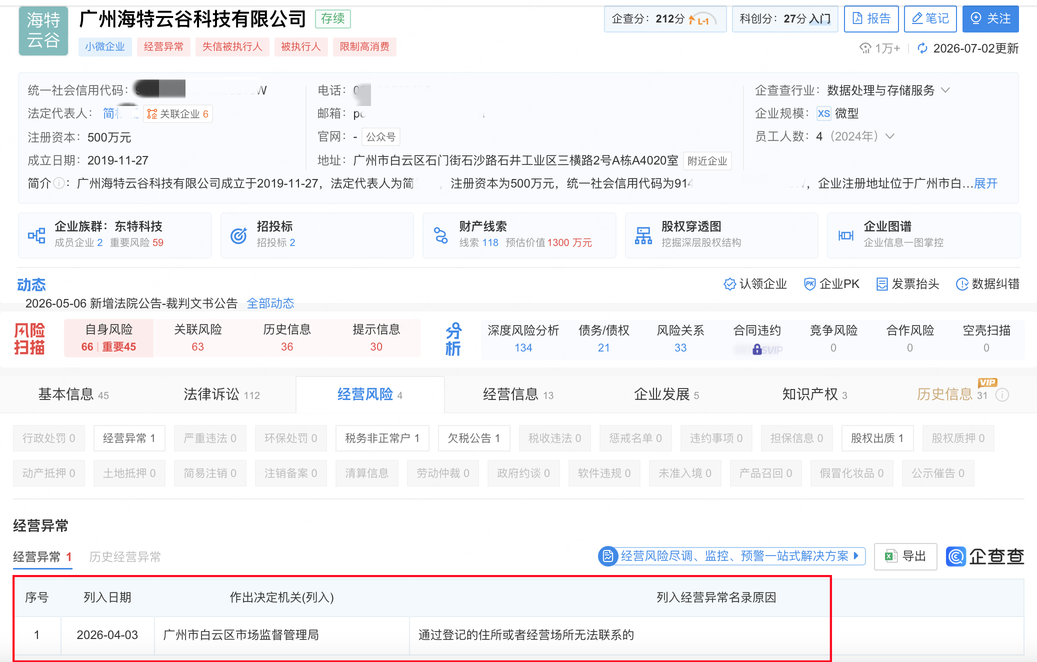 海特云谷公司被列入经营异常名录 海特云谷公司被列入经营异常名录