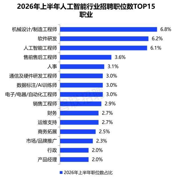 报告资料 报告资料
