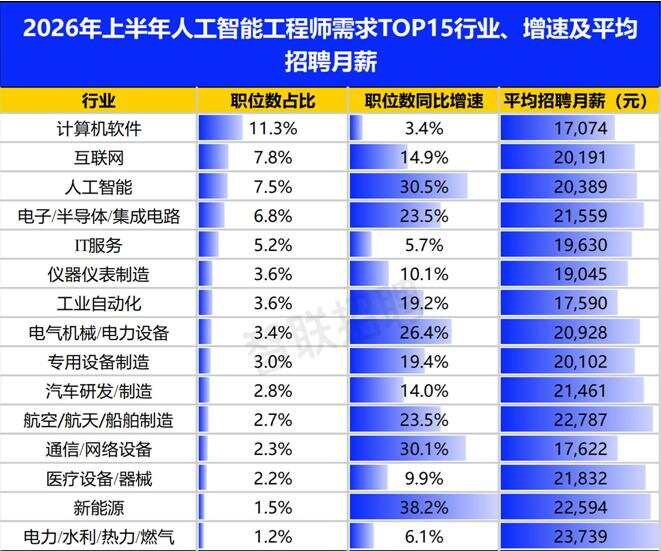 报告资料 报告资料